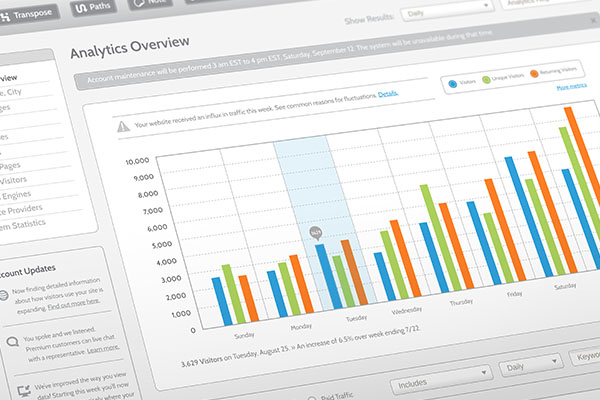 data dashboard